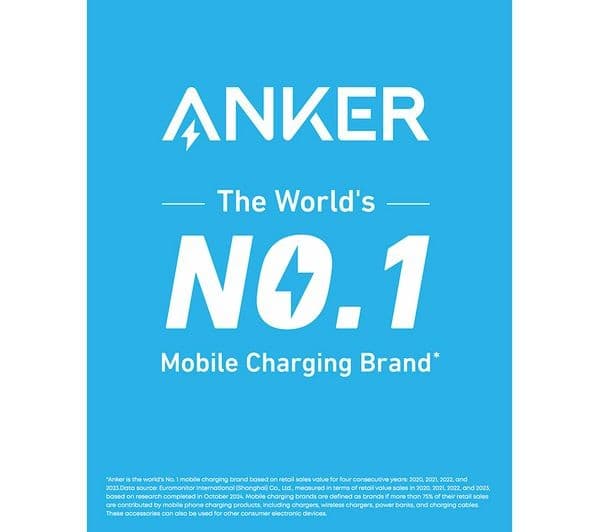 Anker 322 USB-C to USB-C Braided Cable 60W White - 0.9m - Image 5