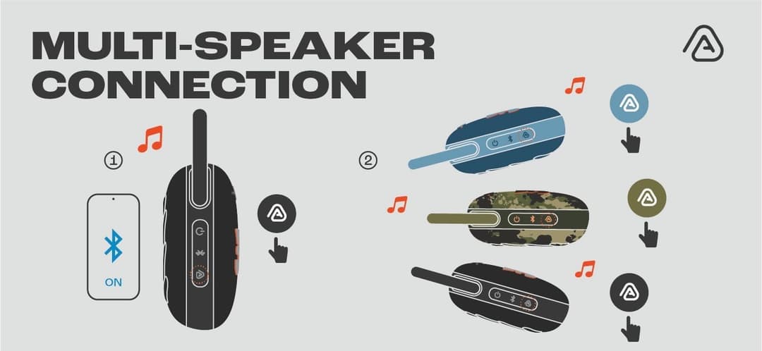 JBL Clip 5 Portable Wireless Speaker - Pink - Image 7