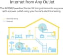TP-LINK TL-PA4010 Powerline Adapter Kit - AV600, Twin Pack thumbnail 6