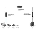 Lindy 43405 5m USB 3.2 Gen 2 USB-C Male to Female Active Extension Cable, 10Gbit/s - Black thumbnail 4