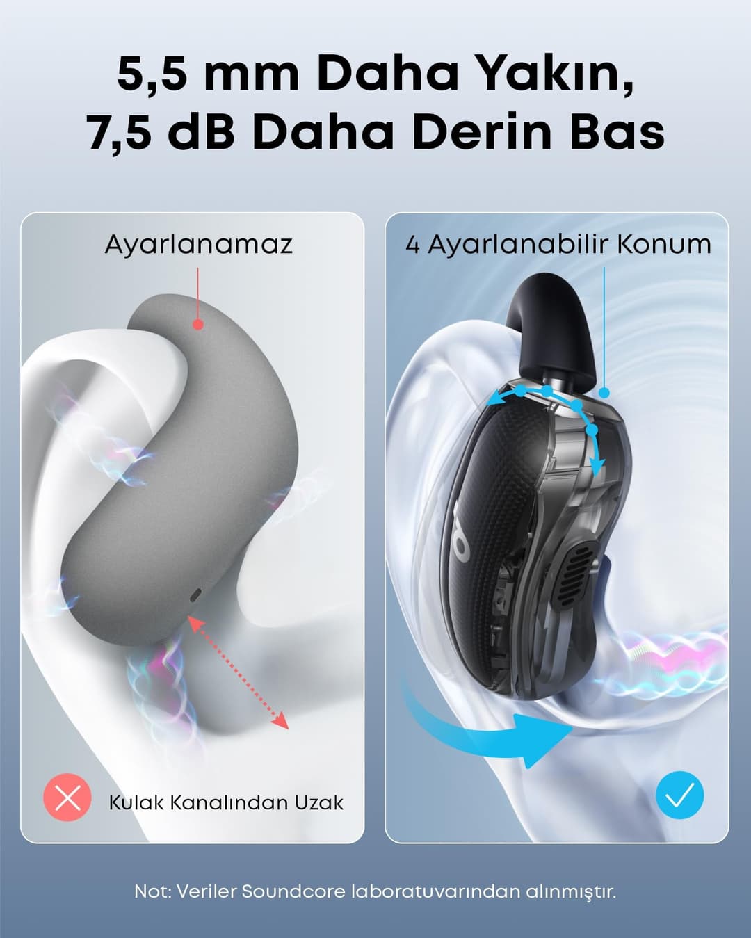 Soundcore V40i Open-Ear Wireless Earbuds (A3878G11) - Black - Image 4