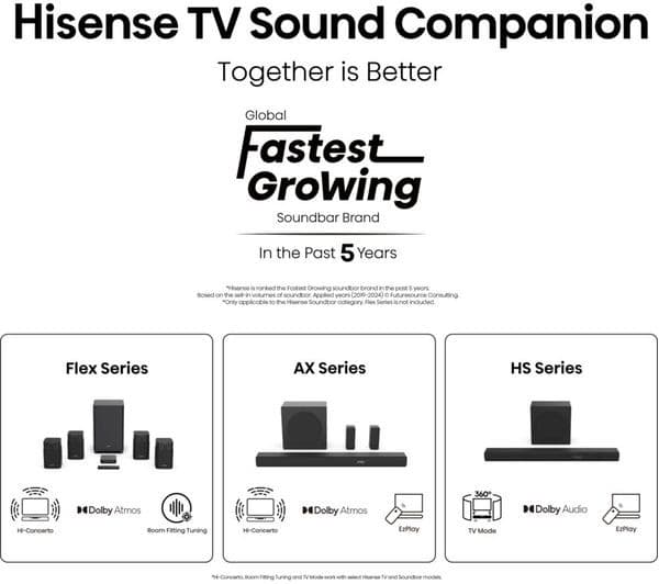 Hisense 50E6QTUK E6Q 50" 4K HDR LED Smart TV with Freely - Image 9