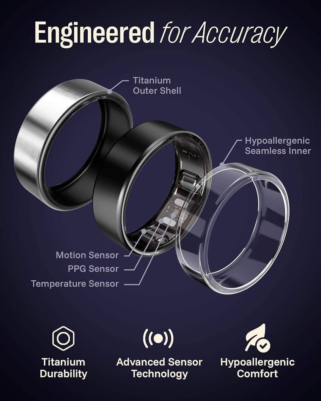 LEEP Smart Ring Size 9 Blue, IP68 Waterproof Health & Fitness Tracker with Heart Rate & Sleep Monitoring - Image 8