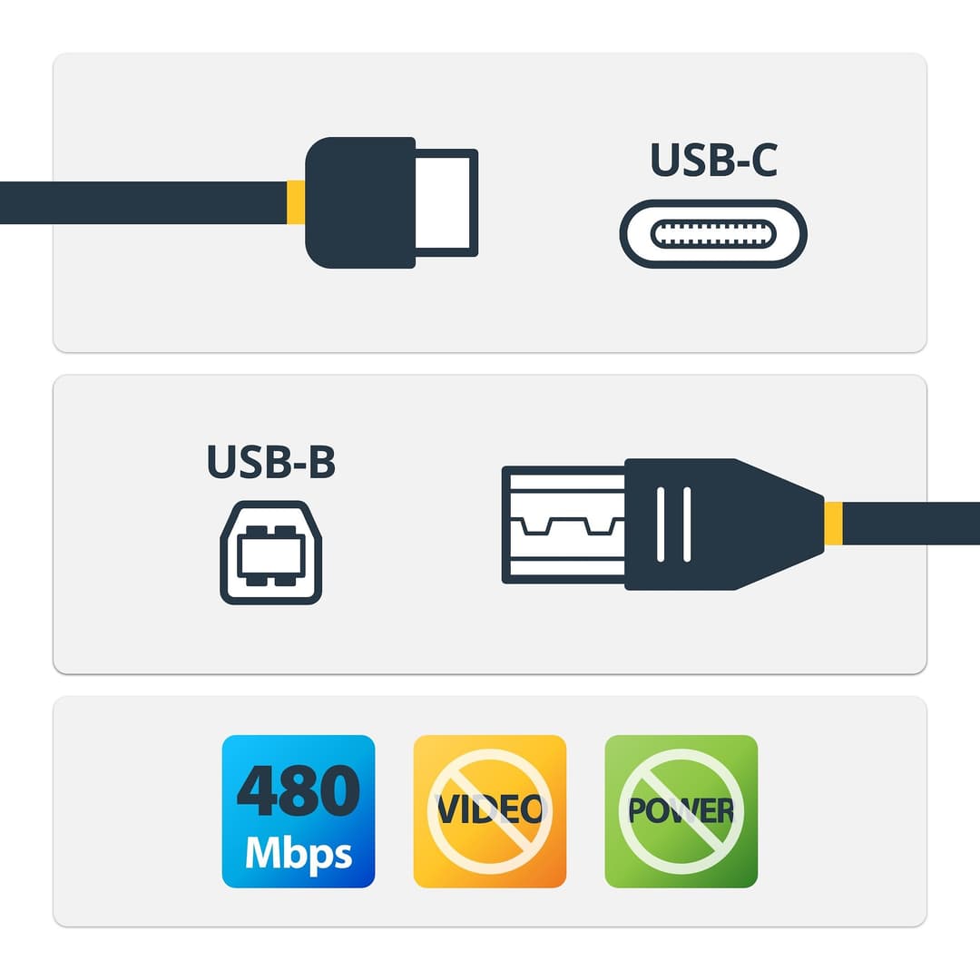 StarTech.com USB-C to USB-B Cable - M/M - 1m (3ft) - USB 2.0 - Black - Image 2
