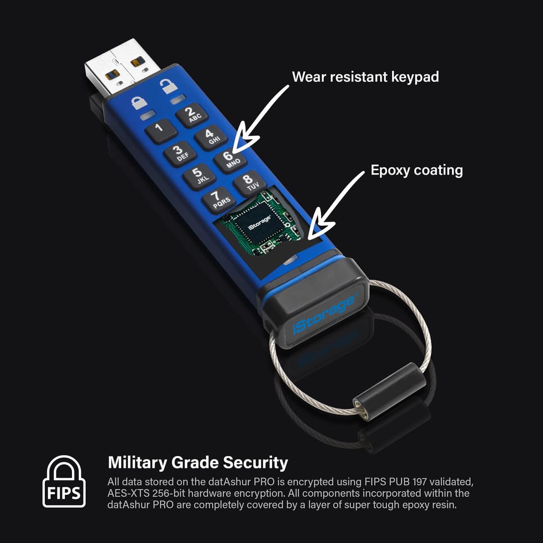 iStorage datAshur PRO USB 3.2 Encrypted Flash Drive - 32GB - Image 2