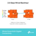 TP-Link Deco BE65 Tri-Band Whole Home Mesh Wi-Fi 7 System - 1-Pack thumbnail 7