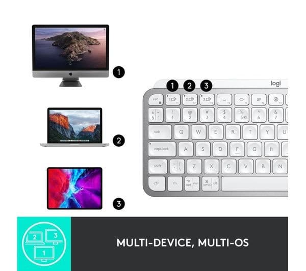 Logitech MX Keys Mini Wireless Illuminated Keyboard - Pale Grey, UK Layout - Image 8