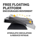 Fellowes Refresh Foot Rest with Massage Surface - Black (8066001) thumbnail 4