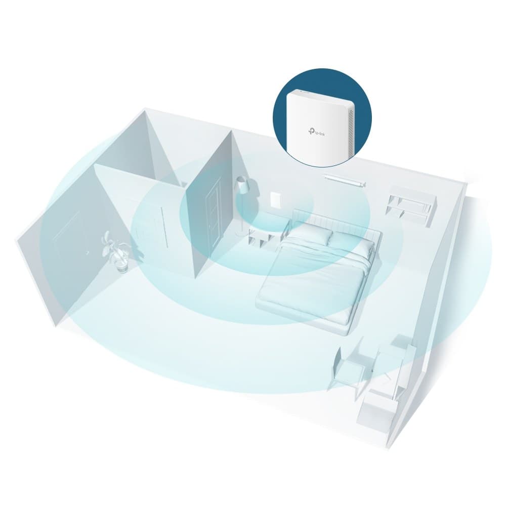 TP-Link Omada AC1200 Wireless MU-MIMO Gigabit Wall Plate Access Point - Image 4