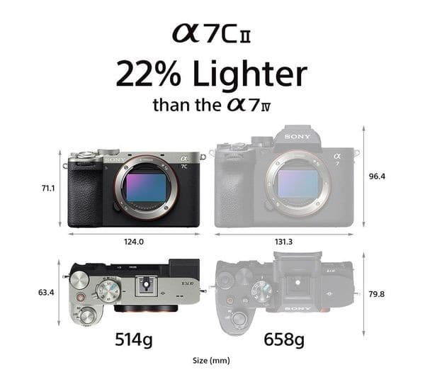 Sony a7C II Mirrorless Camera - Silver, Body Only - Image 2