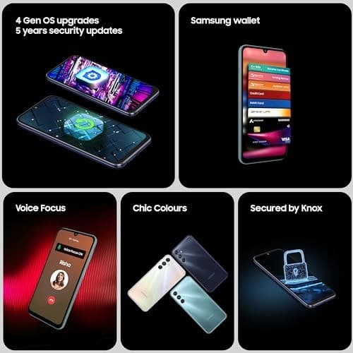 Samsung Galaxy M34 5G 6GB 128GB Midnight Blue - Image 7