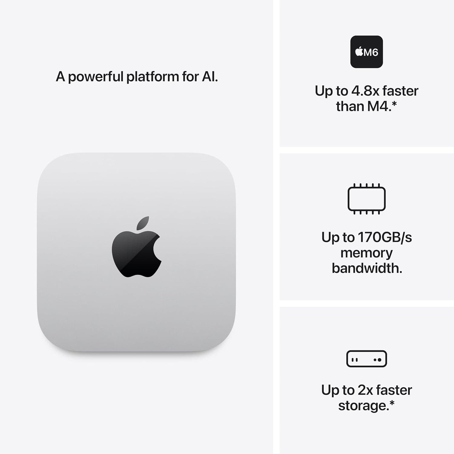Apple Mac mini M6 16GB Desktop Computer - Silver