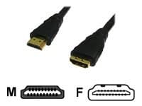 Cables Direct CDLHD-405 5m HDMI Cable - Black - Image 1