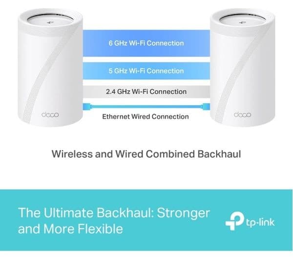 TP-Link Deco BE65 Tri-Band Whole Home Mesh Wi-Fi 7 System - 3-Pack - Image 7
