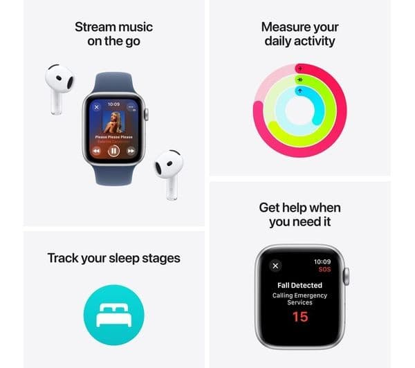 Apple Watch SE 40mm Midnight - Image 3