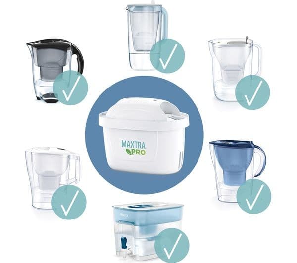 BRITA MAXTRA PRO Limescale Expert 1050913 Water Filter Cartridge - Pack of 3 - Image 7