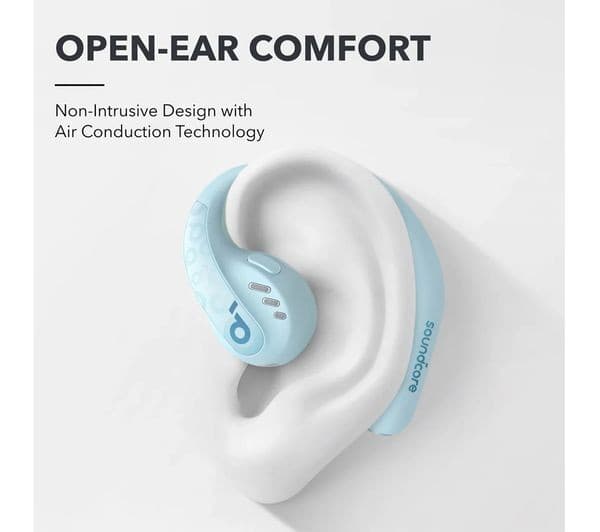 Soundcore AeroFit Pro Open-Ear Wireless Earbuds - Aqua Blue - Image 2