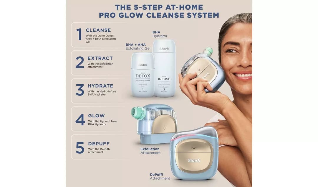 Shark FacialPro Glow + DePuffi At Home Facial - Spa Blue - Image 7