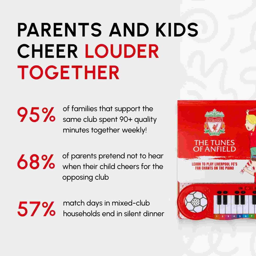 Fans Legacy Liverpool FC LFC Fan Chants Piano Book - Image 7