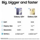 Samsung Galaxy S24 5G 128GB - Amber Yellow thumbnail 8