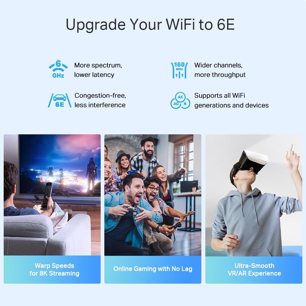 TP-Link AXE5400 Whole Home Mesh Wi-Fi 6E System(Tri-Band) - Image 4