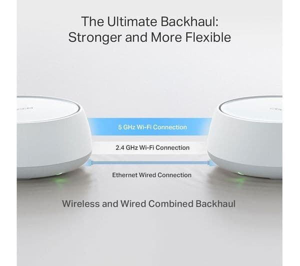 TP-Link Deco BE25 BE3600 Whole Home Mesh Wi-Fi 7 System - 3-Pack - Image 5