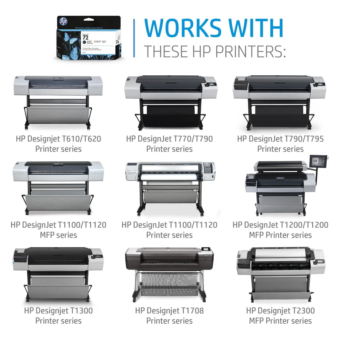HP 72 130-ml Photo Black DesignJet Ink Cartridge - Image 2