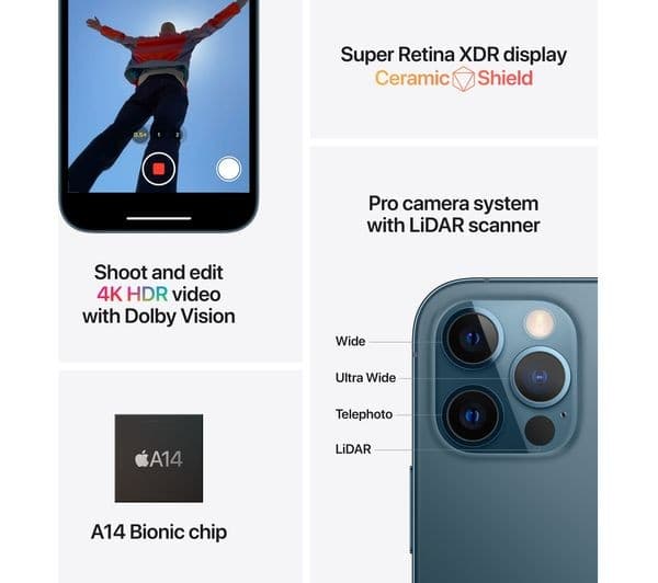 Apple iPhone 12 Pro 256GB - Graphite - Image 6
