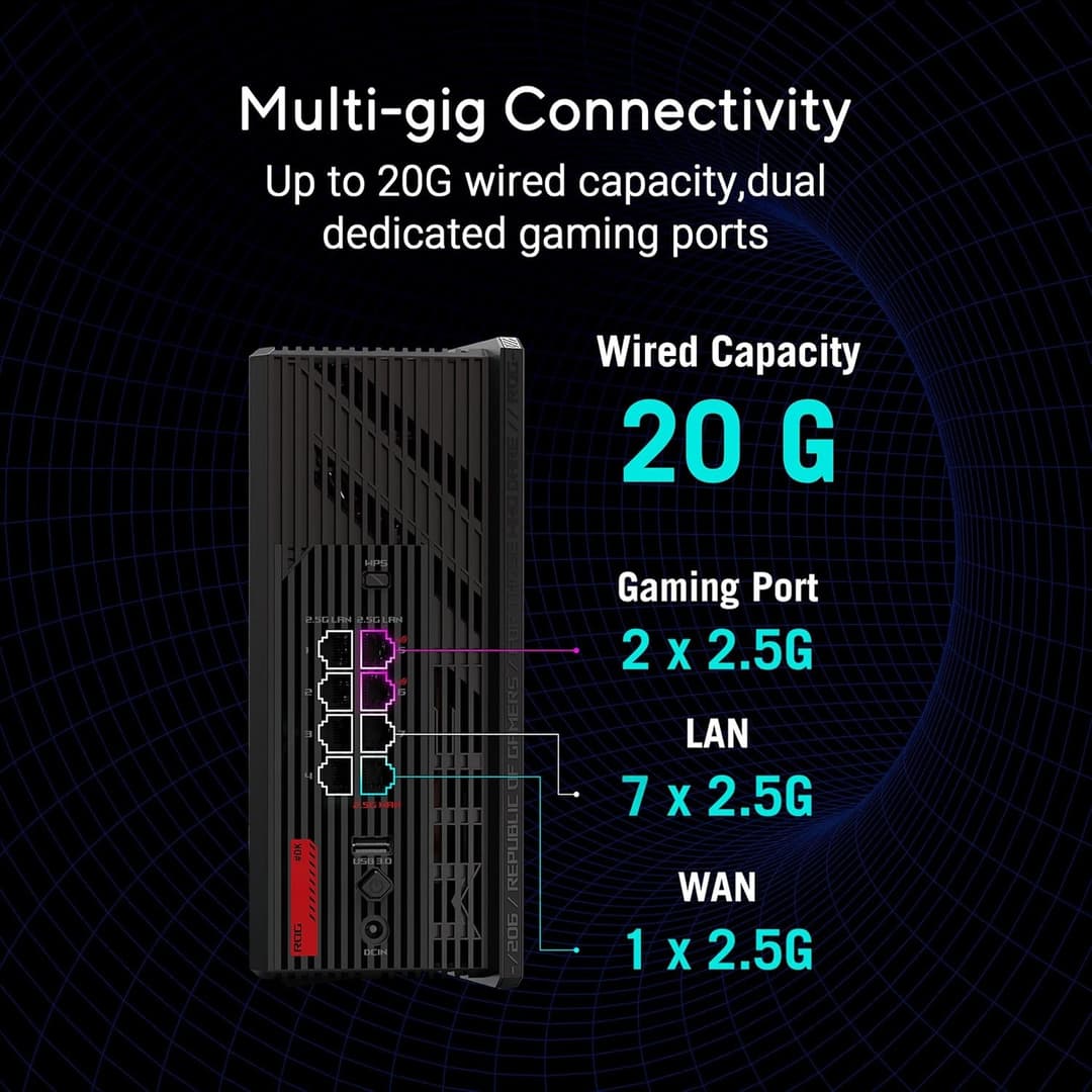 ASUS ROG Strix GS-BE18000 WiFi 7 Tri-Band Gaming Router Black - Image 5