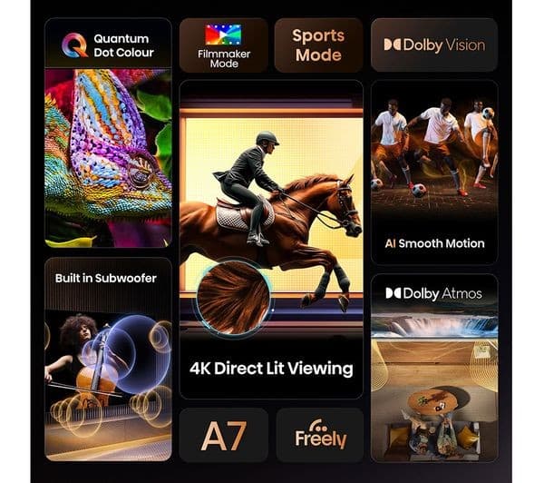 Hisense 75A7QTUK A7Q 75" 4K QLED Smart TV with Freely - Image 4