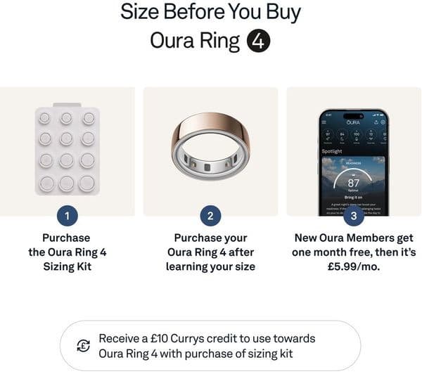 Oura Ring 4 Smart Ring - Rose Gold, Size 7 - Image 3
