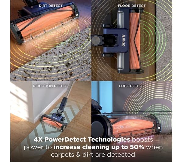 Shark PowerDetect Speed Cordless Vacuum Cleaner Pet IA1241UKT - Ultramarine - Image 3