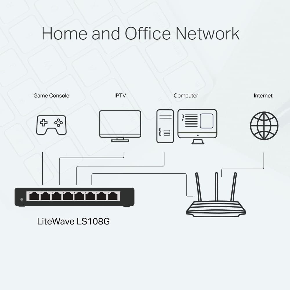 TP-Link 8-Port 10/100/1000Mbps Desktop Network Switch - Image 4
