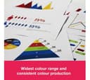 BROTHER TN243CMYK Cyan, Magenta, Yellow & Black Toner Cartridges thumbnail 3