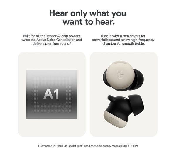 Google Pixel Buds Pro 2 Hazel - Image 7