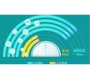 TP-LINK Deco X60 Whole Home WiFi System - Triple Pack thumbnail 9