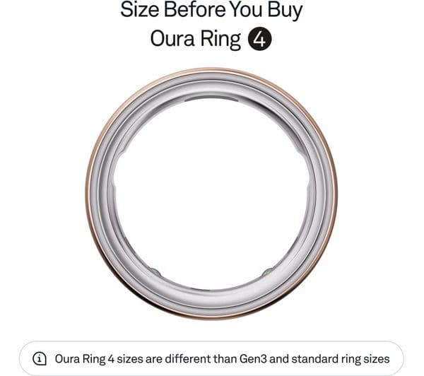 Oura Ring 4 Smart Ring - Rose Gold, Size 9 - Image 2