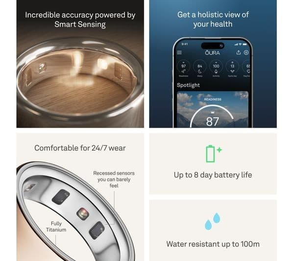 Oura Ring 4 Smart Ring - Rose Gold, Size 9 - Image 5