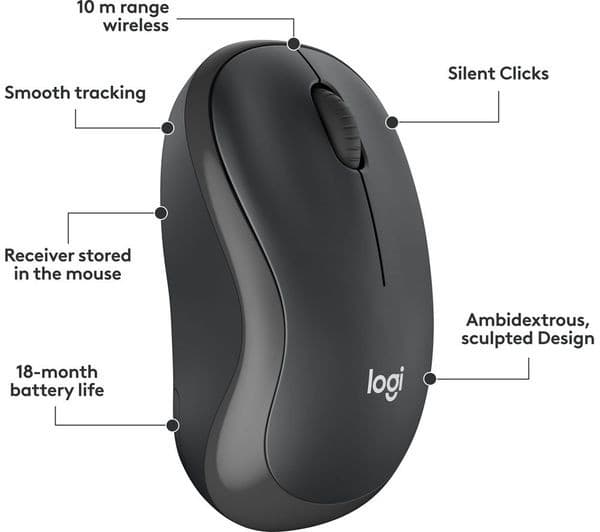 Logitech MK295 Silent Keyboard Mouse Set White - Image 6