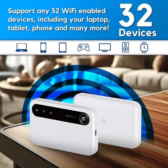ZTE U50 5G Mobile Wi-Fi Hotspot, Wi-Fi 6, Unlocked, 4500mAh - Image 3