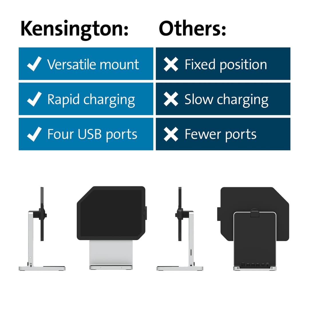 Kensington StudioDock K34031WW Docking Station Stand for iPad Pro 11 Inch (2018/2020/2021/2022) and iPad Air (2020/2022) Adjustable Tablet Holder - Image 8