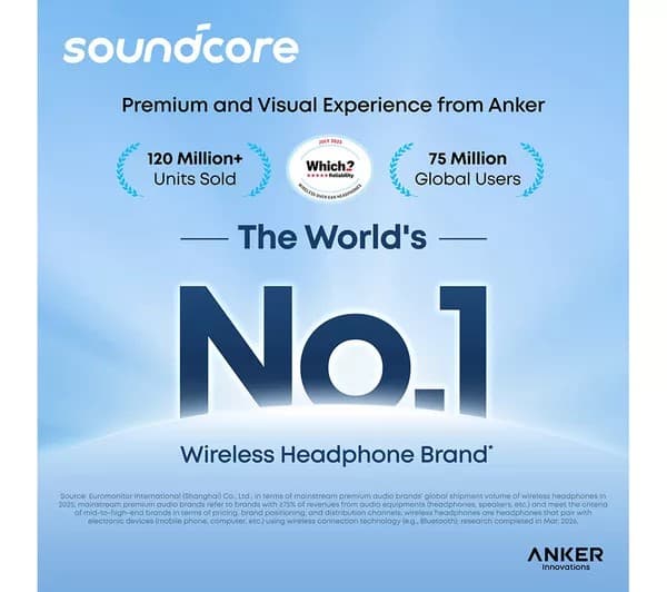 Soundcore R50i Wireless Earbuds - Black - Image 2