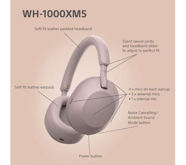 Sony WH-1000XM5 Wireless Noise-Cancelling Over-Ear Headphones - Smoky Pink - Image 7