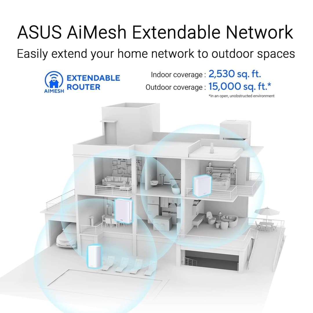 ASUS ZenWiFi BD4 Outdoor BE3600 Dual-band WiFi 7 AiMesh Router, IP65 - White - Image 4