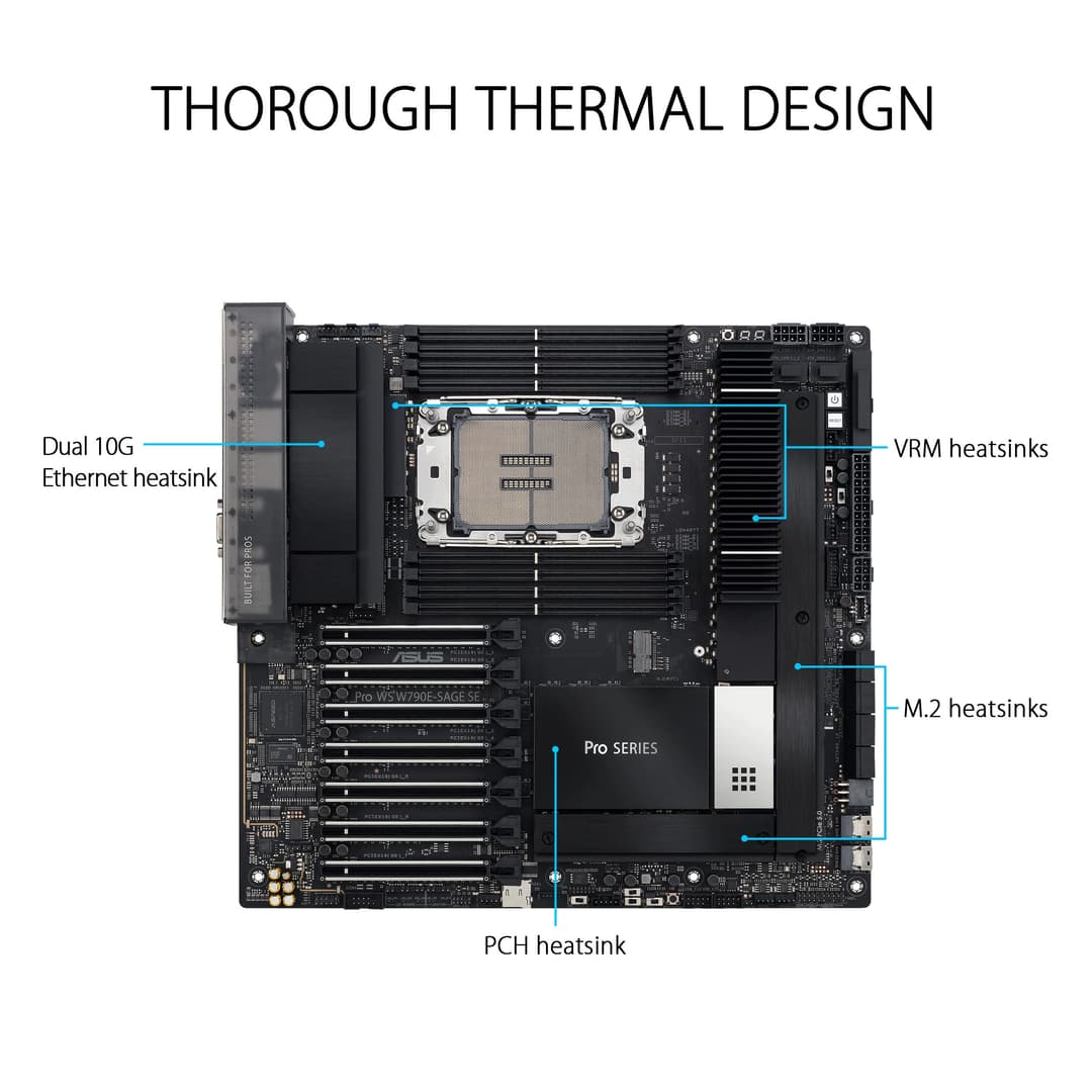 ASUS PRO WS W790E-SAGE SE Intel W790 LGA 4677 (Socket E) EEB - Image 4