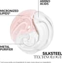 Wella Professionals Fusion Intense Repair Mask - Intense Repair Detangling Hair Mask for Dry & Damaged Hair - Smoothening, Boost Shine & Protect Hair Against Breakage 150ml thumbnail 2